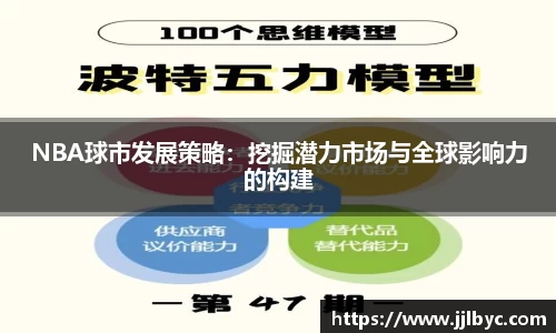 NBA球市发展策略：挖掘潜力市场与全球影响力的构建